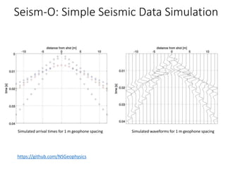 Simulated arrival times for 1 m geophone spacing Simulated waveforms for 1 m geophone spacing
https://github.com/NSGeophysics
Seism-O: Simple Seismic Data Simulation
 