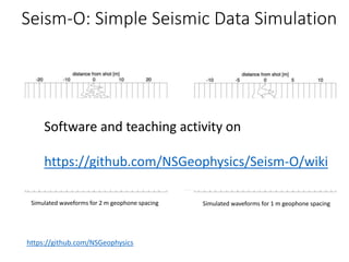 Simulated waveforms for 2 m geophone spacing Simulated waveforms for 1 m geophone spacing
Software and teaching activity on
https://github.com/NSGeophysics/Seism-O/wiki
https://github.com/NSGeophysics
Seism-O: Simple Seismic Data Simulation
 