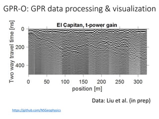https://github.com/NSGeophysics
GPR-O: GPR data processing & visualization
Data: Liu et al. (in prep)
 