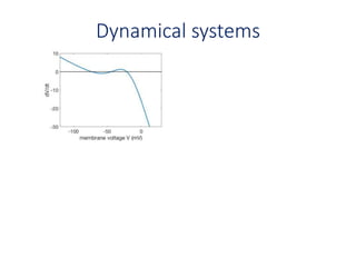 Dynamical systems
 