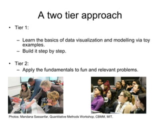 A two tier approach
• Tier 1:
– Learn the basics of data visualization and modelling via toy
examples.
– Build it step by step.
• Tier 2:
– Apply the fundamentals to fun and relevant problems.
Photos: Mandana Sassanfar, Quantitative Methods Workshop, CBMM, MIT.
 