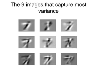 The 9 images that capture most
variance
 