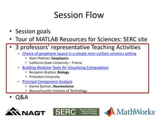 Session Flow
• Session goals
• Tour of MATLAB Resources for Sciences: SERC site
• 3 professors’ representative Teaching Activities
– Choice of geophone layout in a simple near-surface seismics setting
• Alain Plattner, Geophysics
• California State University – Fresno
– Building Modular Tools for Visualizing Computation
• Benjamin Bratton, Biology
• Princeton University
– Principal Component Analysis
• Daniel Zysman, Neuroscience
• Massachusetts Institute of Technology
• Q&A
 