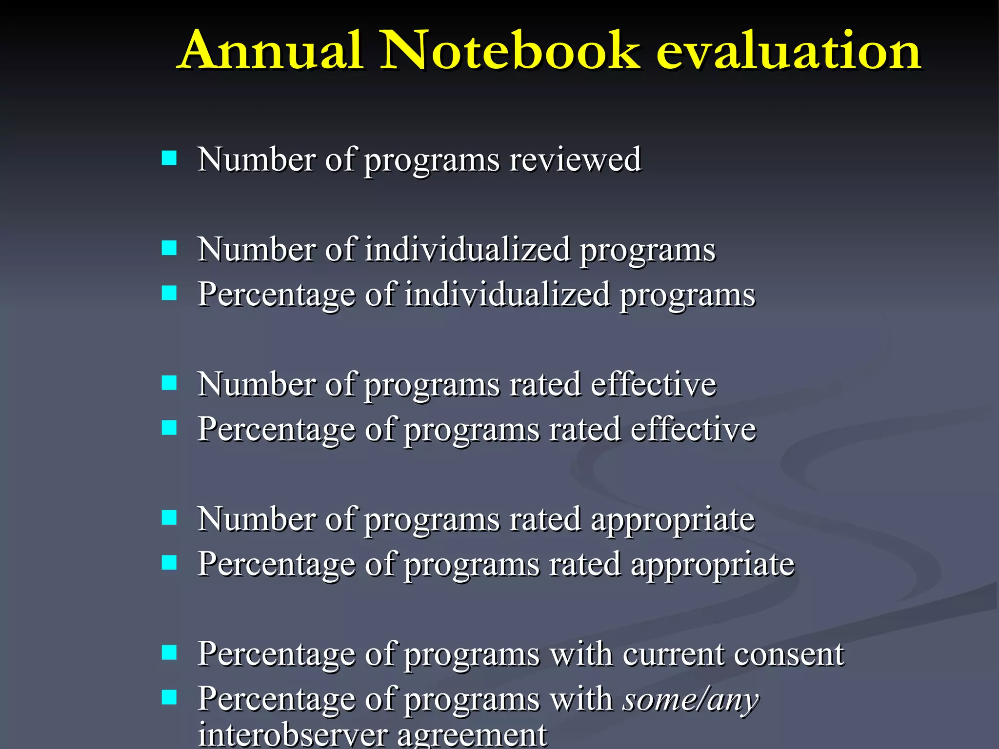 Annual Notebook evaluation Number of programs reviewed Number of individualized programs Percentage of individualized programs Number of programs rated effective Percentage of programs rated effective Number of programs rated appropriate Percentage of programs rated appropriate Percentage of programs with current consent Percentage of programs with  some/any  interobserver agreement   