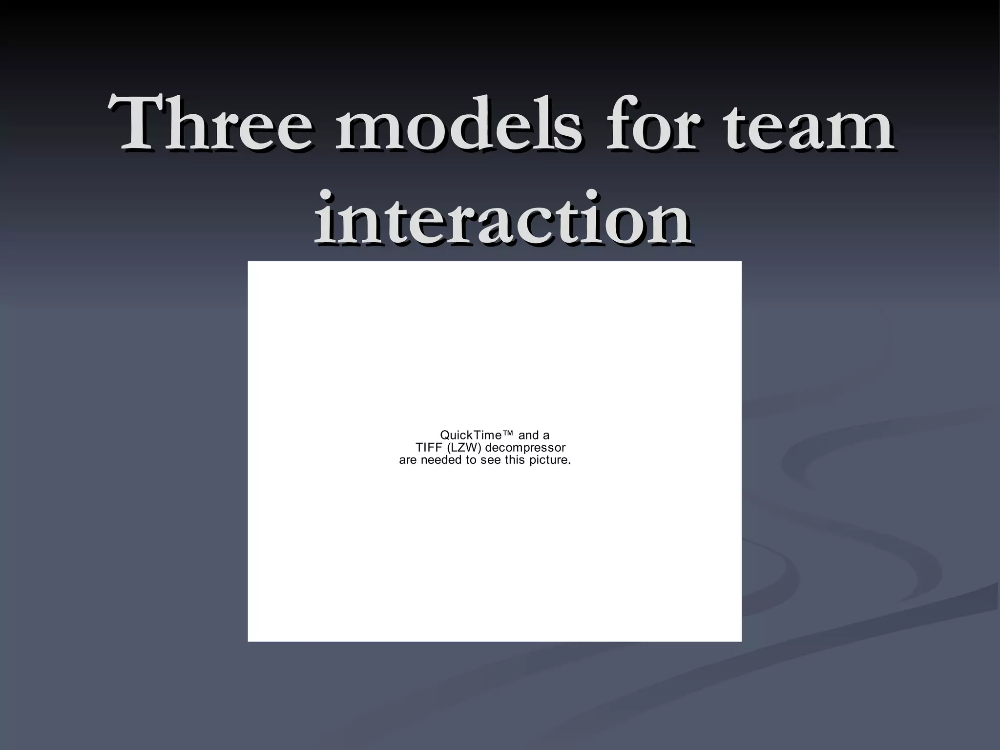 Three models for team interaction 