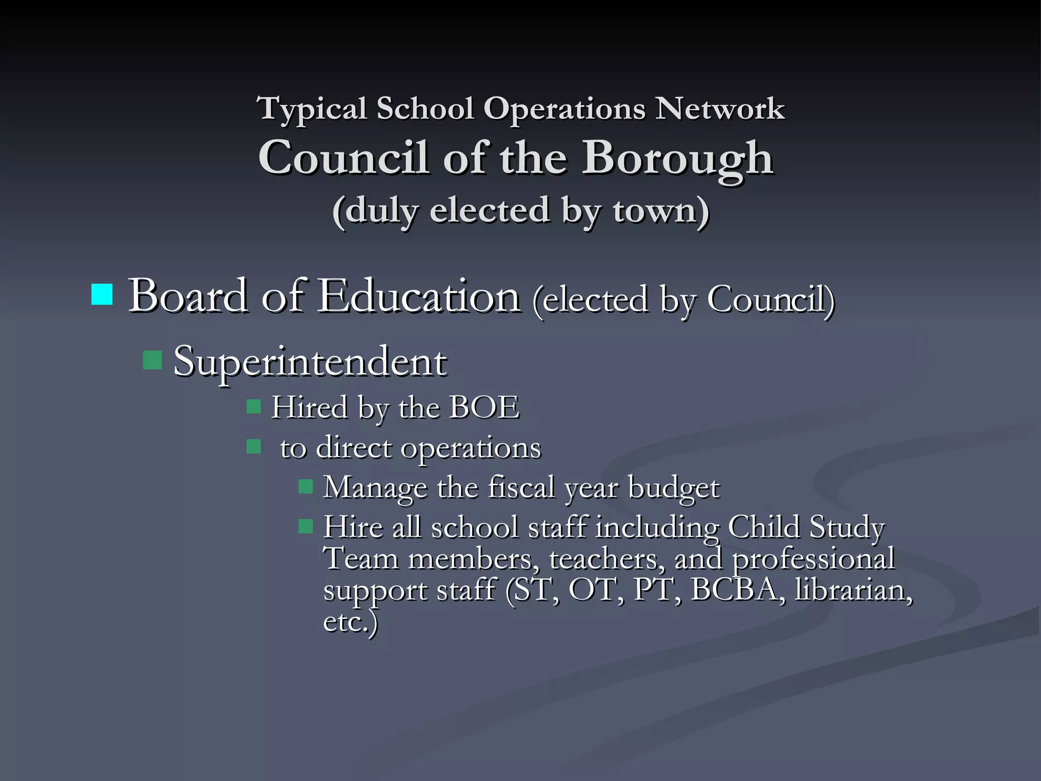 Typical School Operations Network Council of the Borough   (duly elected by town) Board of Education  (elected by Council) Superintendent  Hired by the BOE to direct operations  Manage the fiscal year budget Hire all school staff including Child Study Team members, teachers, and professional support staff (ST, OT, PT, BCBA, librarian, etc.)  
