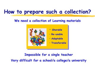 How to prepare such a collection? We need a collection of Learning materials Impossible for a single teacher Very difficult for a school/a college/a university Sharable Re-usable Adaptable Transferable 