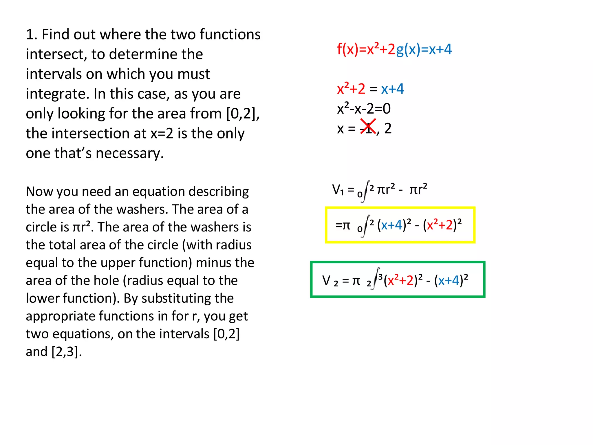 f(x)=x²+2 g(x)=x+4 x²+2  =  x+4 x²-x-2=0 x = -1 , 2 1. Find out where the two functions intersect, to determine the intervals on which you must integrate. In this case, as you are only looking for the area from [0,2], the intersection at x=2 is the only one that’s necessary.  Now you need an equation describing the area of the washers. The area of a circle is  π r². The area of the washers is the total area of the circle (with radius equal to the upper function) minus the area of the hole (radius equal to the lower function). By substituting the appropriate functions in for r, you get two equations, on the intervals [0,2] and [2,3].  V₁ =  π r² -  π r² = π   ( x+4 )² - ( x²+2 )² ₂  ³ V ₂ =  π   ( x²+2 )² - ( x+4 )²  ₀  ² ₀  ² 