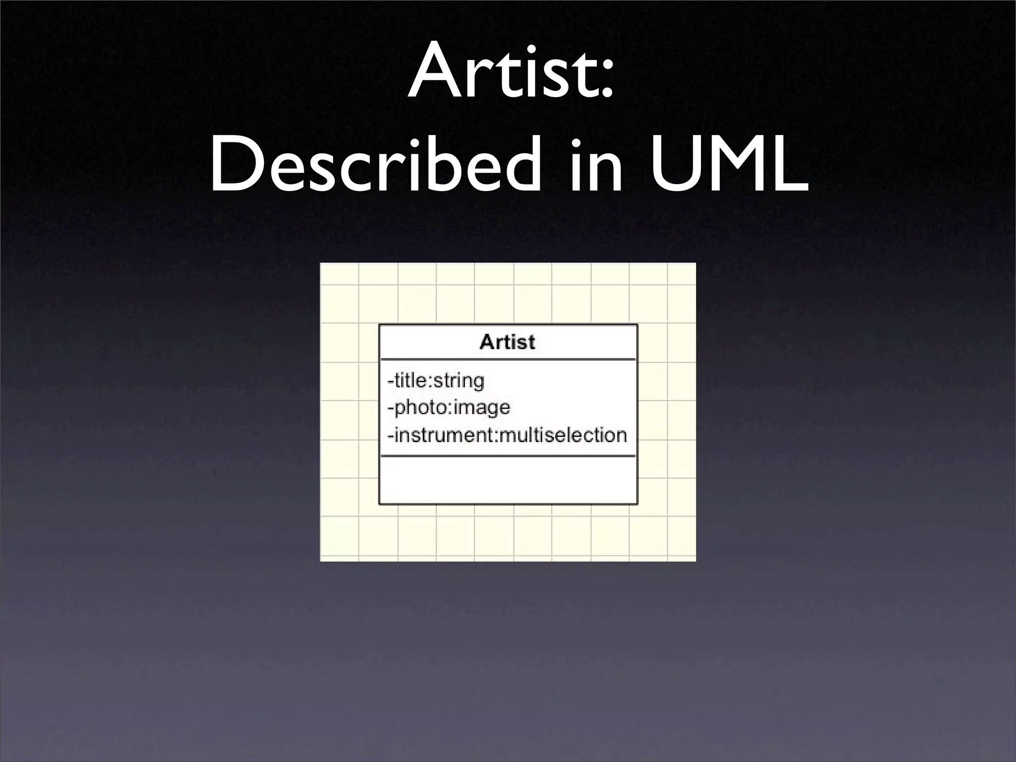 Developing for Plone using ArchGenXML / ArgoUML