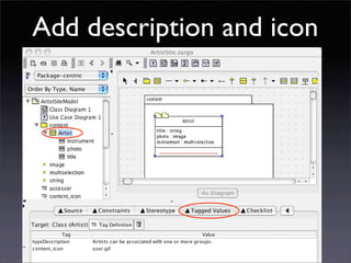Developing for Plone using ArchGenXML / ArgoUML