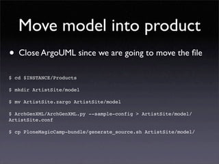 Developing for Plone using ArchGenXML / ArgoUML