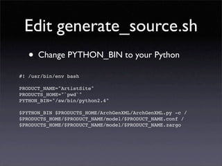 Developing for Plone using ArchGenXML / ArgoUML