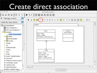 Developing for Plone using ArchGenXML / ArgoUML