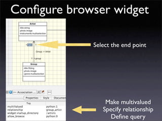 Developing for Plone using ArchGenXML / ArgoUML