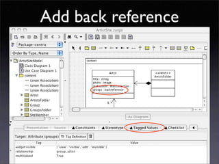 Developing for Plone using ArchGenXML / ArgoUML