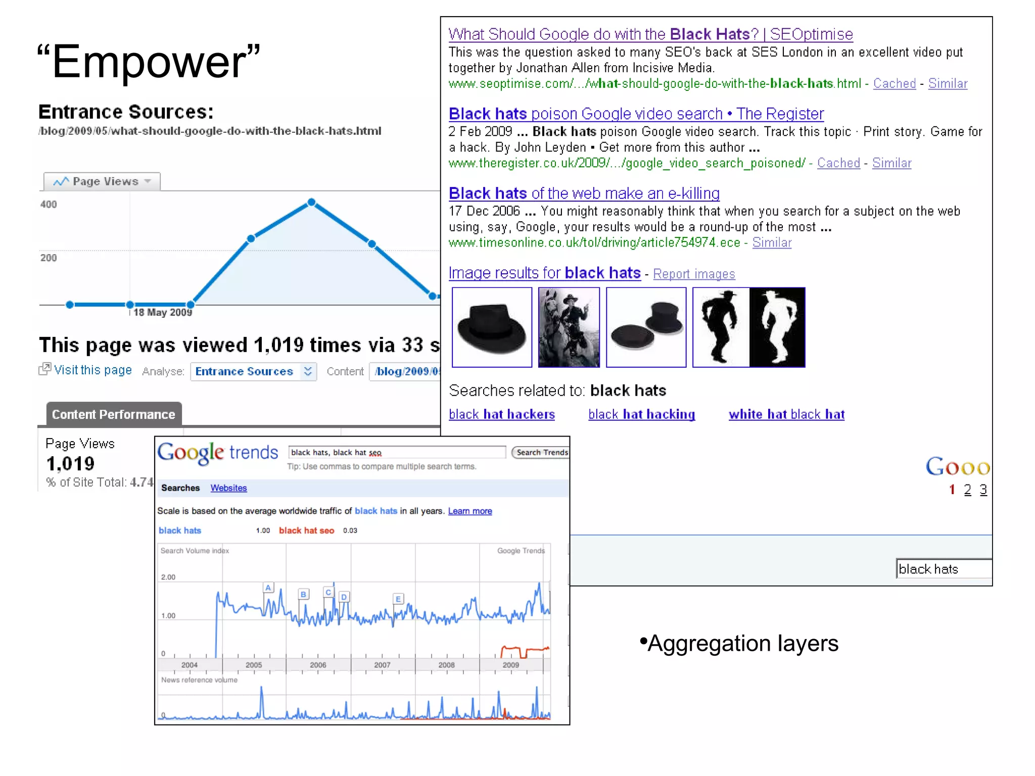 “ Empower” Aggregation layers 