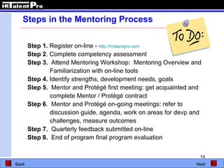 Keys to Successful Mentoring Programs | PPT