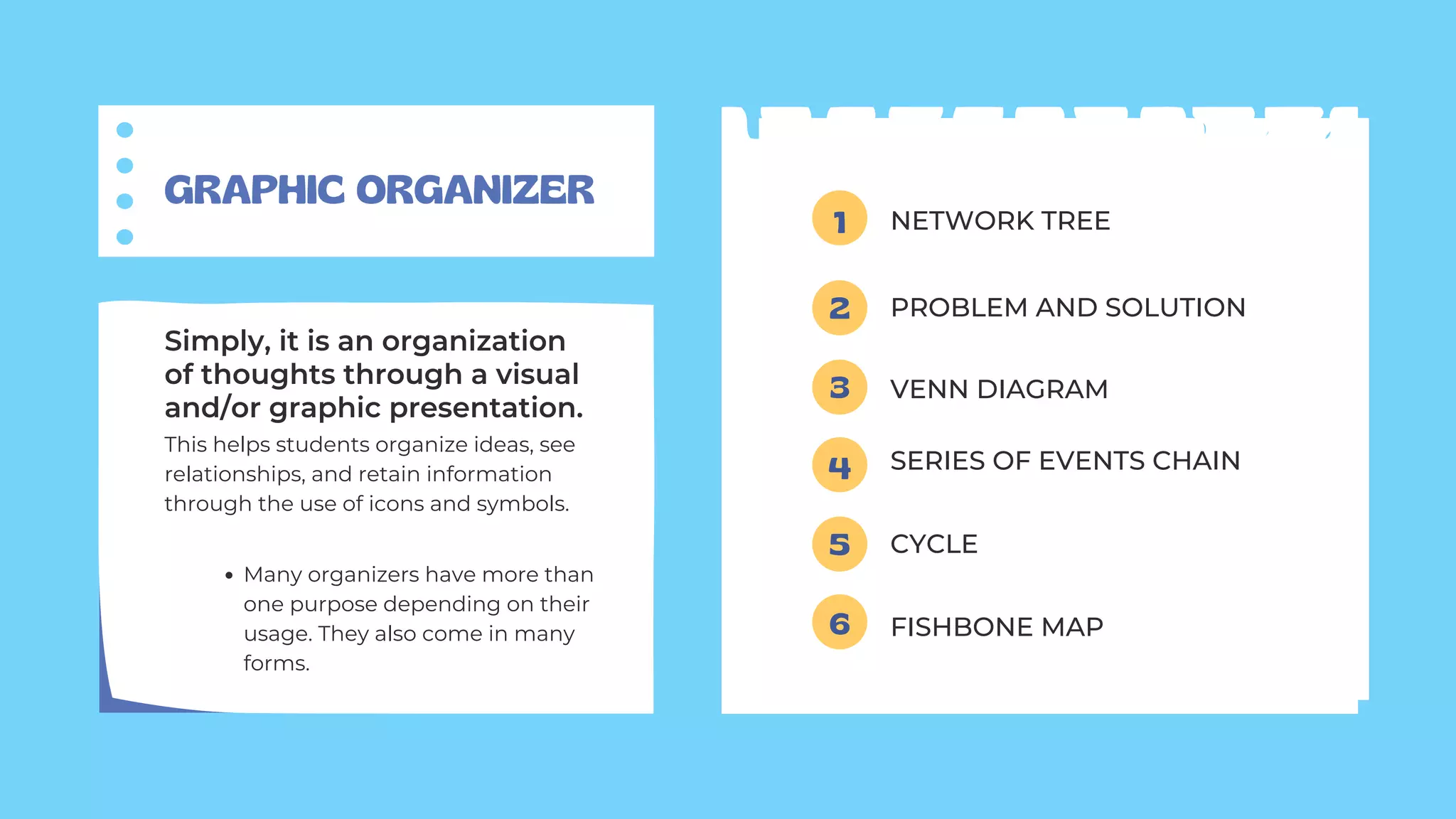 GRAPHIC ORGANIZER
This helps students organize ideas, see
relationships, and retain information
through the use of icons and symbols.
Simply, it is an organization
of thoughts through a visual
and/or graphic presentation.
Many organizers have more than
one purpose depending on their
usage. They also come in many
forms.
NETWORK TREE
1
2
3
PROBLEM AND SOLUTION
VENN DIAGRAM
4 SERIES OF EVENTS CHAIN
5 CYCLE
6 FISHBONE MAP
 