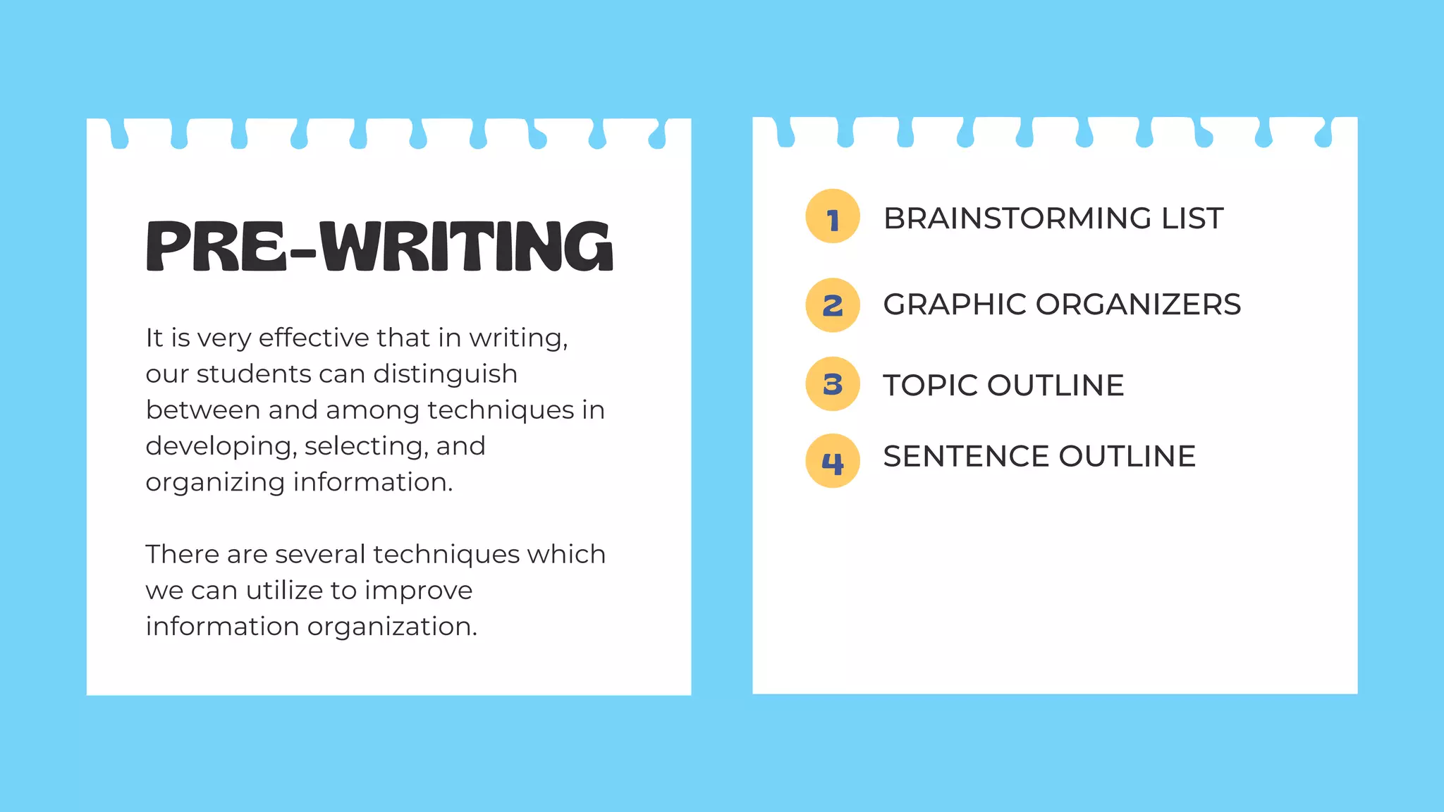 PRE-WRITING
It is very effective that in writing,
our students can distinguish
between and among techniques in
developing, selecting, and
organizing information.
There are several techniques which
we can utilize to improve
information organization.
BRAINSTORMING LIST
1
2
3
GRAPHIC ORGANIZERS
TOPIC OUTLINE
4 SENTENCE OUTLINE
 