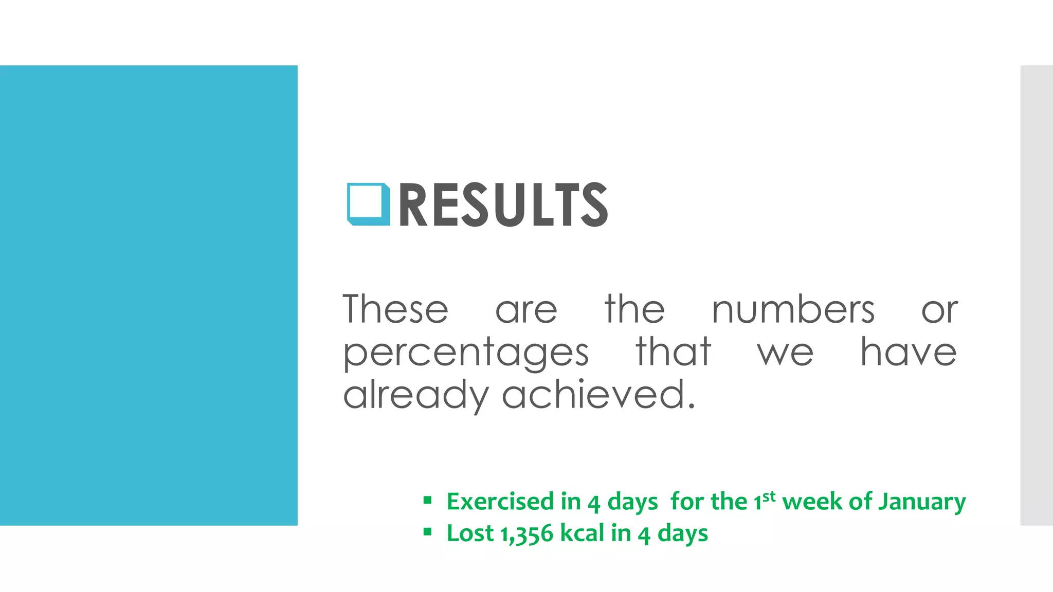 RESULTS
These are the numbers or
percentages that we have
already achieved.
 Exercised in 4 days for the 1st week of January
 Lost 1,356 kcal in 4 days
 