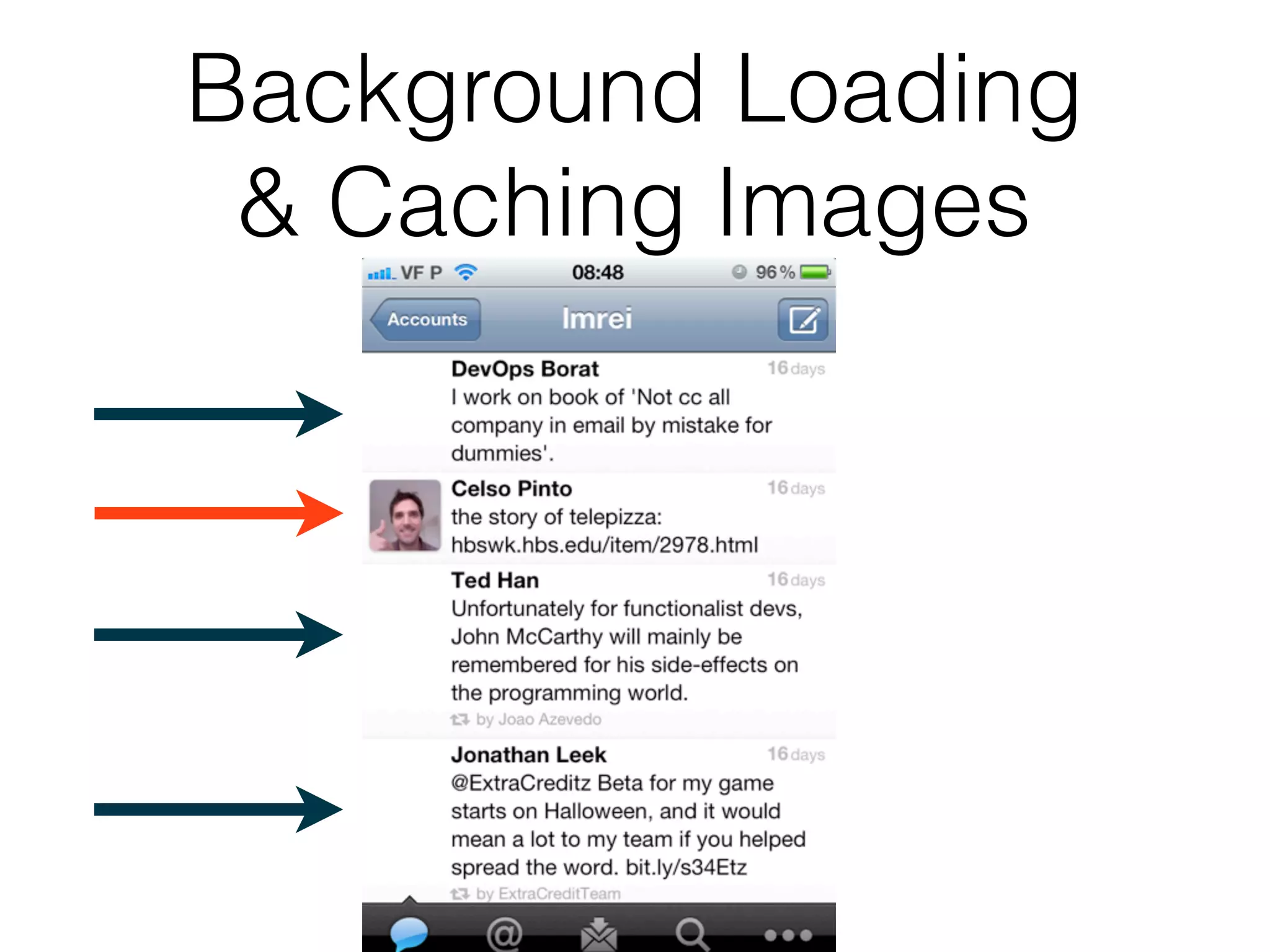 Background Loading
& Caching Images
 