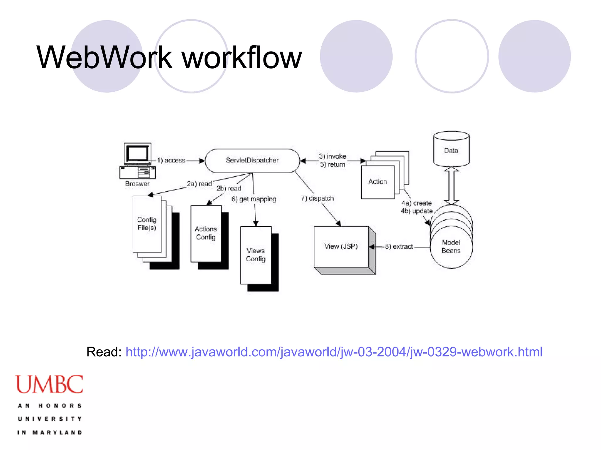 WebWork workflow Read:  http://www.javaworld.com/javaworld/jw-03-2004/jw-0329-webwork.html 