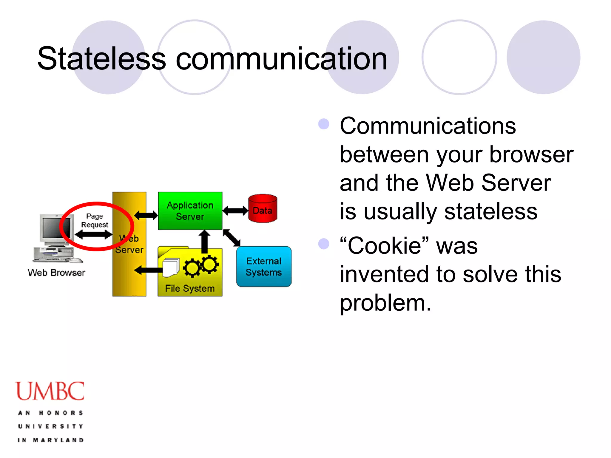 Stateless communication Communications between your browser and the Web Server is usually stateless “ Cookie” was invented to solve this problem.  