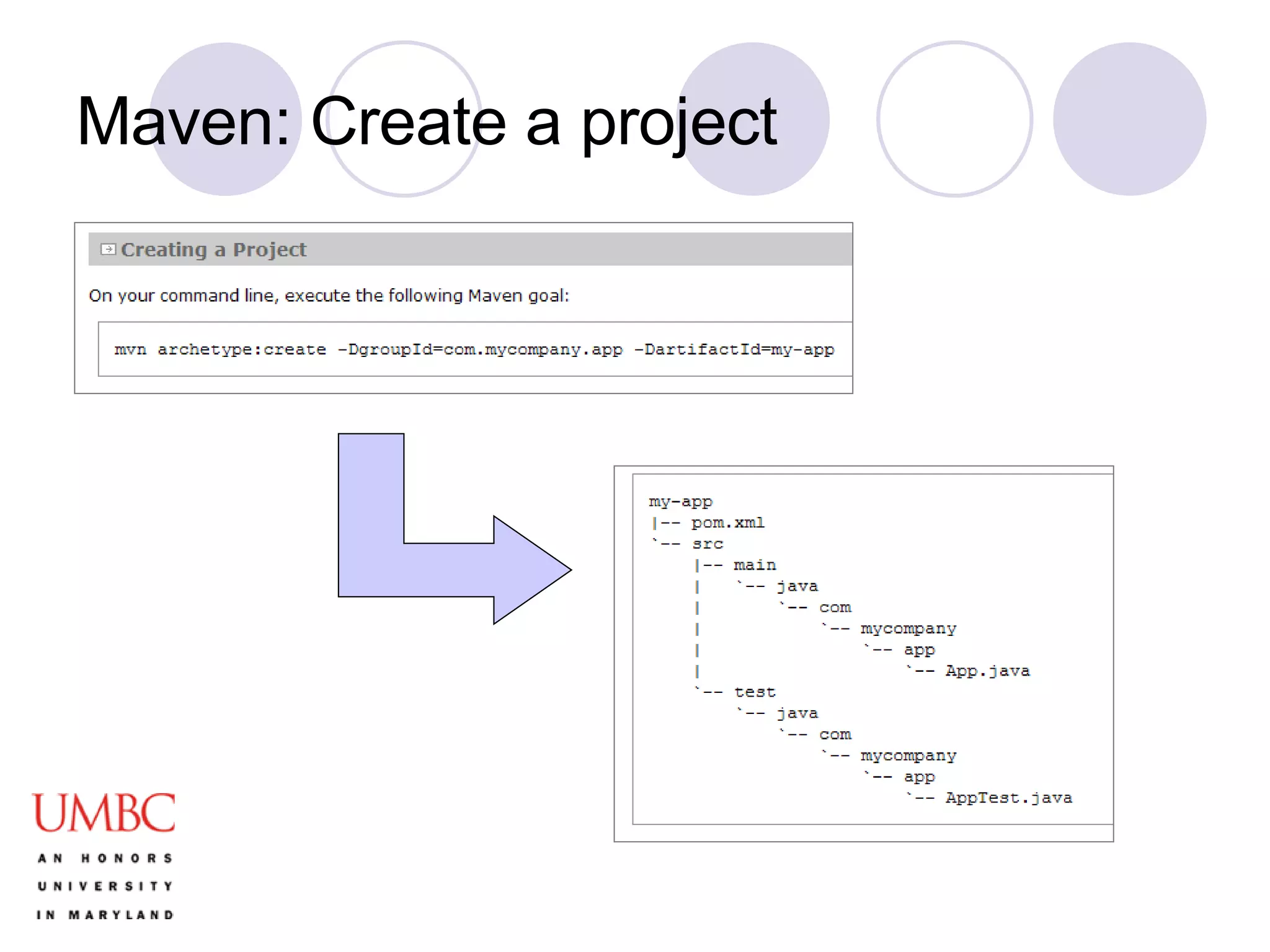 Maven: Create a project 