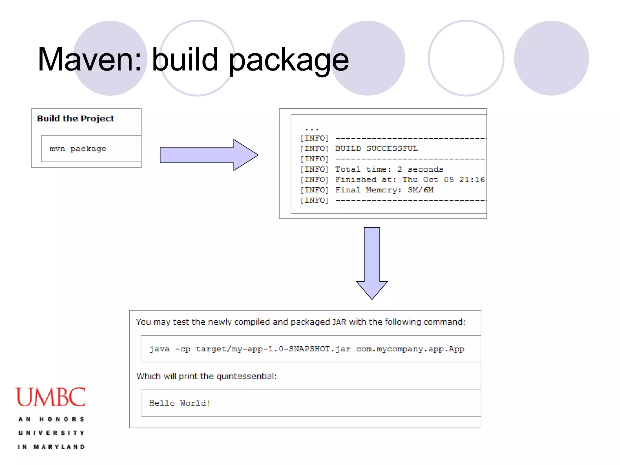 Maven: build package 