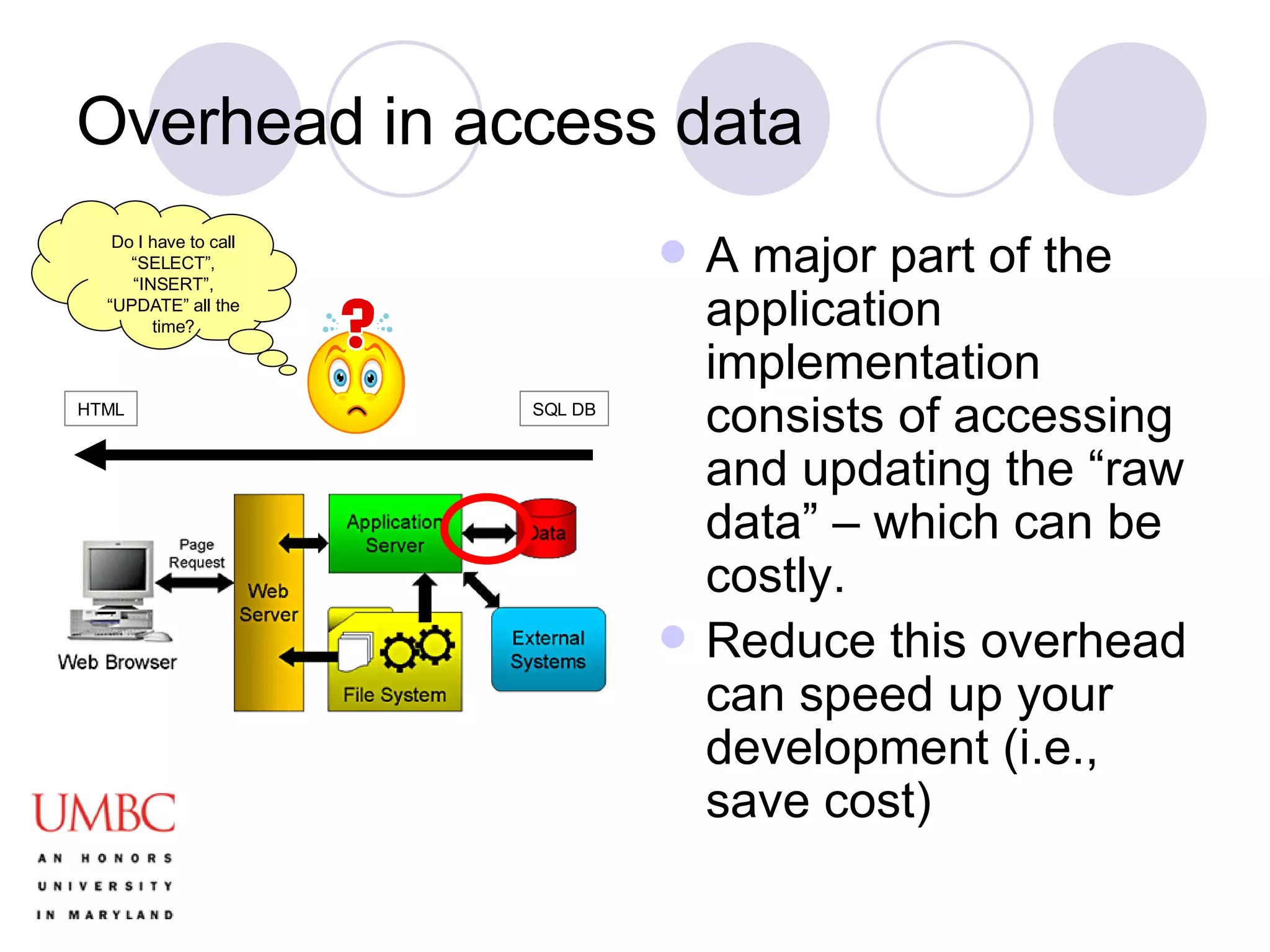 Overhead in access data A major part of the application implementation consists of accessing and updating the “raw data” – which can be costly. Reduce this overhead can speed up your development (i.e., save cost) SQL DB HTML Do I have to call “SELECT”, “INSERT”, “UPDATE” all the time? 
