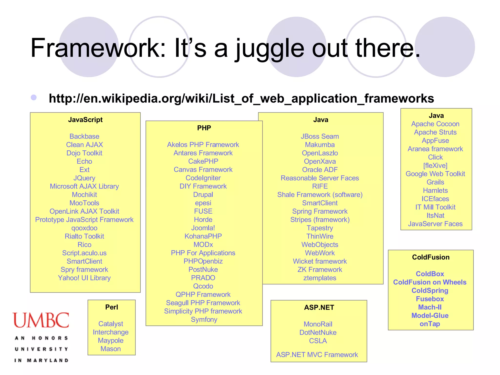 Framework: It’s a juggle out there. http://en.wikipedia.org/wiki/List_of_web_application_frameworks JavaScript Backbase   Clean AJAX   Dojo Toolkit   Echo   Ext   JQuery   Microsoft AJAX Library   Mochikit   MooTools   OpenLink  AJAX Toolkit   Prototype JavaScript Framework   qooxdoo   Rialto Toolkit   Rico   Script.aculo.us   SmartClient   Spry framework   Yahoo! UI Library   ASP.NET MonoRail   DotNetNuke   CSLA   ASP.NET MVC Framework   Java Apache Cocoon   Apache Struts   AppFuse   Aranea  framework   Click   [ fleXive ]   Google Web Toolkit   Grails   Hamlets   ICEfaces   IT Mill Toolkit   ItsNat   JavaServer  Faces   Java JBoss  Seam   Makumba   OpenLaszlo   OpenXava   Oracle ADF   Reasonable Server Faces   RIFE   Shale Framework (software)   SmartClient   Spring Framework   Stripes (framework)   Tapestry   ThinWire   WebObjects   WebWork   Wicket framework   ZK Framework   ztemplates   Perl Catalyst   Interchange   Maypole   Mason   PHP Akelos  PHP Framework   Antares  Framework   CakePHP   Canvas Framework   CodeIgniter   DIY Framework   Drupal   epesi   FUSE   Horde   Joomla !   KohanaPHP   MODx   PHP For Applications   PHPOpenbiz   PostNuke   PRADO   Qcodo   QPHP Framework   Seagull PHP Framework   Simplicity PHP framework   Symfony ColdFusion ColdBox   ColdFusion on Wheels   ColdSpring   Fusebox   Mach-II   Model-Glue   onTap   