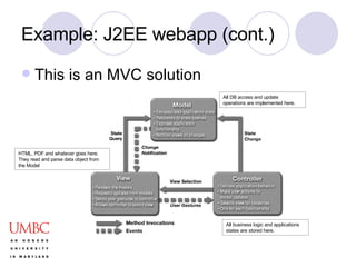 Example: J2EE webapp (cont.) This is an MVC solution All DB access and update operations are implemented here. All business logic and applications states are stored here. HTML, PDF and whatever goes here. They read and parse data object from the Model 