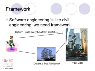 Framework Software engineering is like civil engineering: we need framework. Option 2: Use framework Your Goal Option1: Build everything from scratch… 