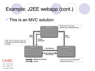 Example: J2EE webapp (cont.) <ul><li>This is an MVC solution </li></ul>All DB access and update operations are implemented...