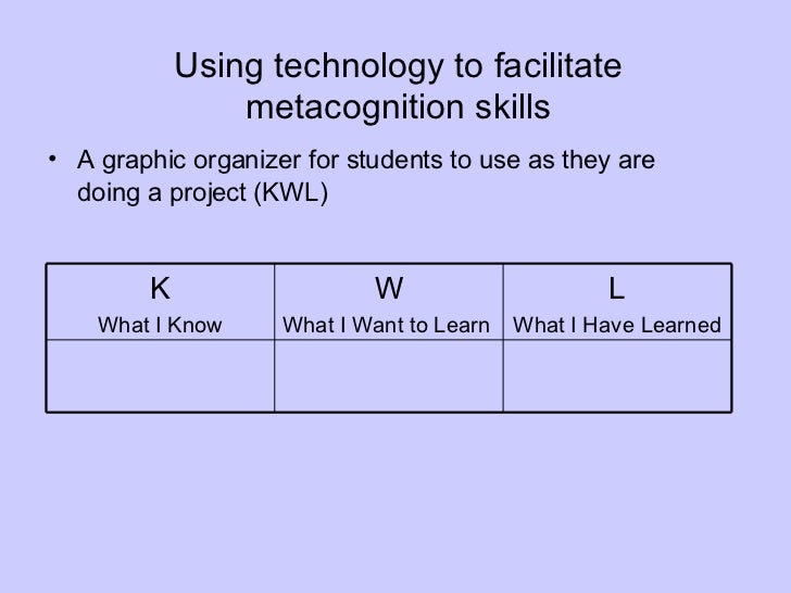 metacognitive skills