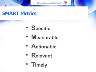 SMART Metrics


               •   Specific
               •   Measurable
               •   Actionable
               •   Relevant
               •   Timely
  FREE Performance Management Kit at www.performance-success.com
 