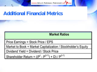 Additional Financial Metrics



                                      Market Ratios

 Price Earnings = Stock Price / EPS
 Market to Book = Market Capitalization / Stockholder’s Equity
 Dividend Yield = Dividend / Stock Price
                          t   (t-1)            (t-1)
 Shareholder Return = ((P - P     ) + D) / P


  FREE Performance Management Kit at www.performance-success.com
 