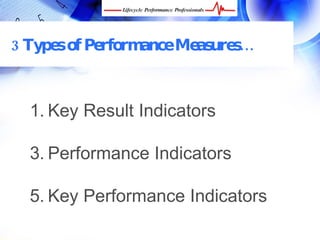 3 Types of Performance Measures…



  1. Key Result Indicators

  3. Performance Indicators

  5. Key Performance Indicators
 FREE Performance Management Kit at www.performance-success.com
 