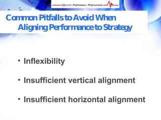 Common Pitfalls to Avoid When
  Aligning Performance to Strategy



   • Inflexibility

   • Insufficient vertical alignment

   • Insufficient horizontal alignment

 FREE Performance Management Kit at www.performance-success.com
 