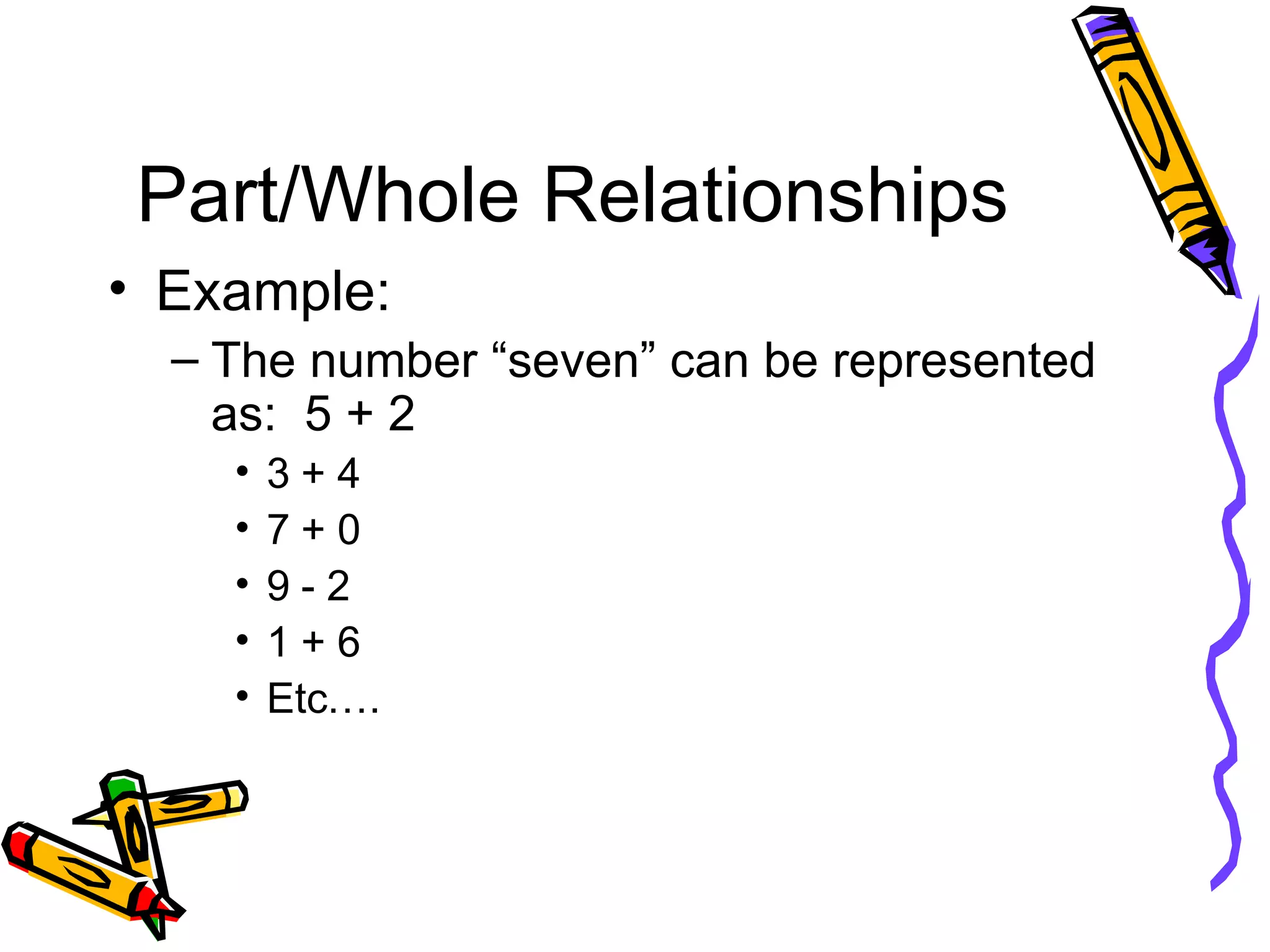 Part/Whole Relationships Example: The number “seven” can be represented as:  5 + 2 3 + 4 7 + 0 9 - 2 1 + 6 Etc…. 