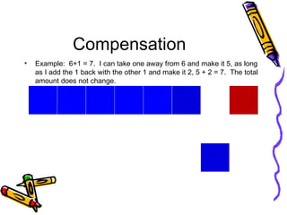 Compensation Example:  6+1 = 7.  I can take one away from 6 and make it 5, as long as I add the 1 back with the other 1 and make it 2, 5 + 2 = 7.  The total amount does not change. 