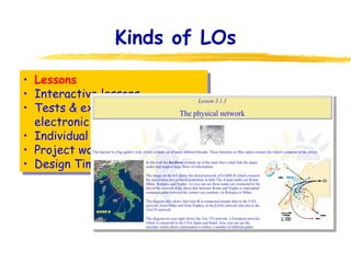 Kinds of LOs • Lessons • Interactive lessons • Tests & exercises with electronic feedback • Individual work • Project work • Design Time 