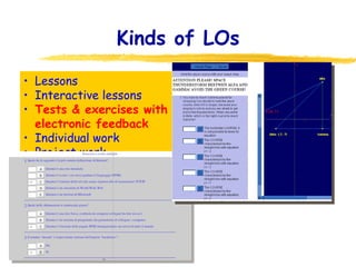 Kinds of LOs • Lessons • Interactive lessons • Tests & exercises with electronic feedback • Individual work • Project work • Design Time 