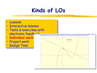Kinds of LOs • Lessons • Interactive lessons • Tests & exercises with electronic feedback • Individual work • Project work • Design Time 