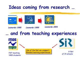 Ideas coming from research … Leonardo-1995 Leonardo-1999 Leonardo-2001 …  and from teaching experiences F2F teaching  1400 students   Use of the Net as a support Blended learning experiences A Net  of 14 schools  
