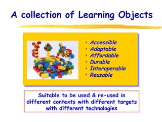 A collection of Learning Objects Suitable to be used & re-used in different contexts with different targets with different technologies Accessible Adaptable Affordable Durable Interoperable Reusable 