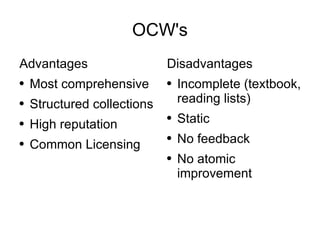 OCW's Advantages Most comprehensive Structured collections High reputation Common Licensing Disadvantages Incomplete (textbook, reading lists) Static No feedback No atomic improvement 