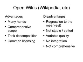 Open Wikis (Wikipedia, etc) Advantages Many hands Comprehensive scope Task decomposition Common licensing Disadvantages Regression to the mean(est) Not stable / vetted Variable quality No integration Not comprehensive 