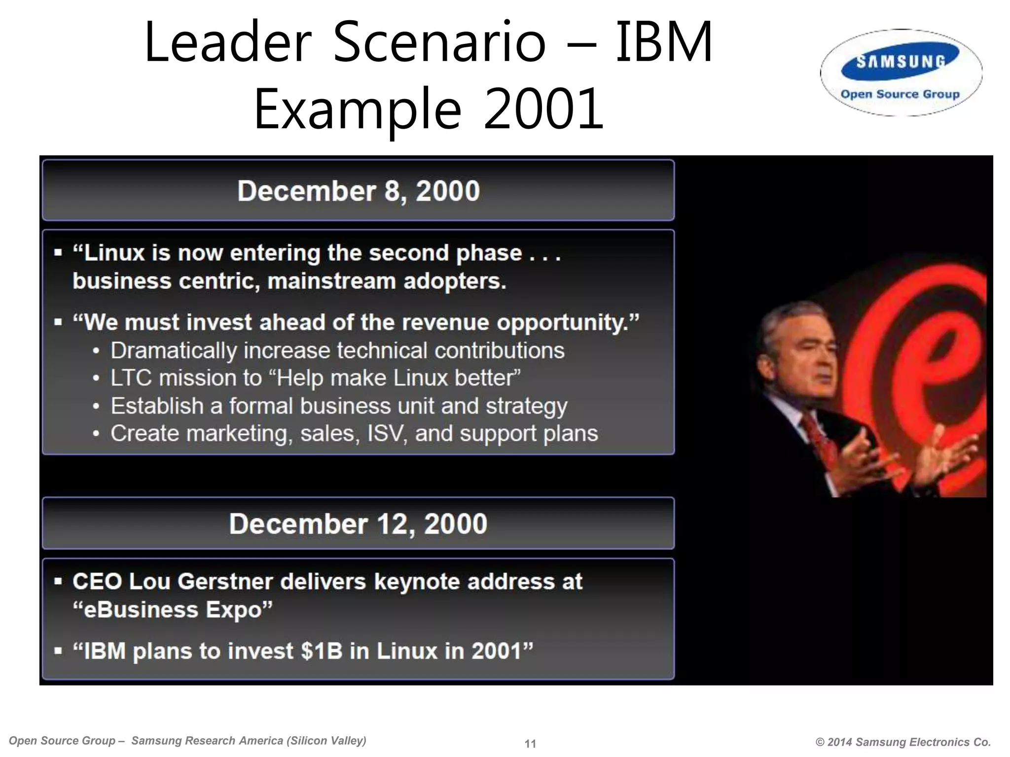 11 © 2014 Samsung Electronics Co.Open Source Group – Samsung Research America (Silicon Valley)
Leader Scenario – IBM
Example 2001
 