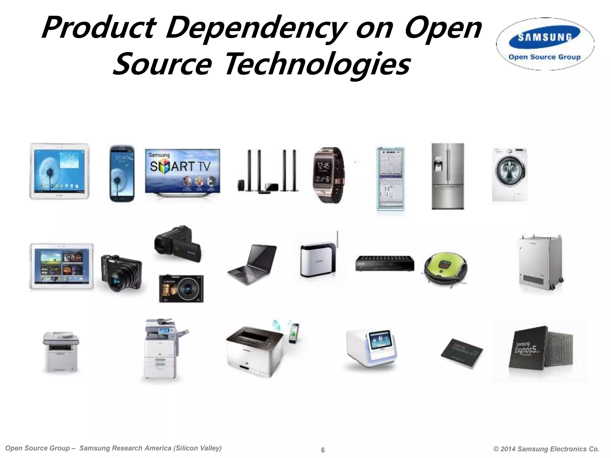 6 © 2014 Samsung Electronics Co.Open Source Group – Samsung Research America (Silicon Valley)
Product Dependency on Open
Source Technologies
 